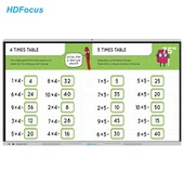 Interactive Smart Board voor lesgeven